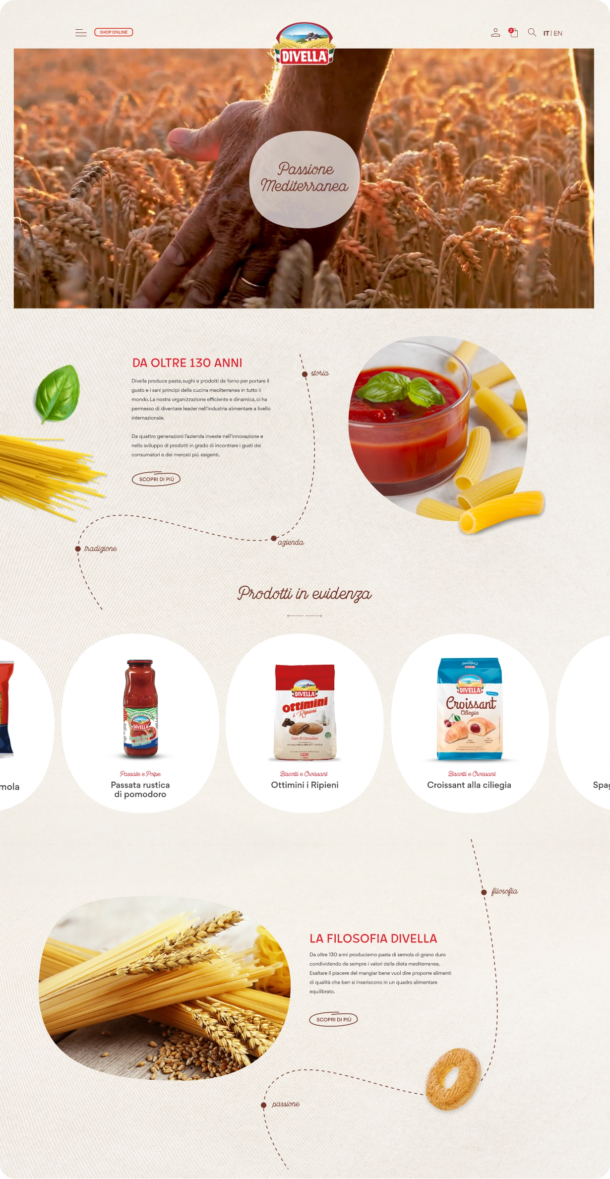 progettazione_home_divella