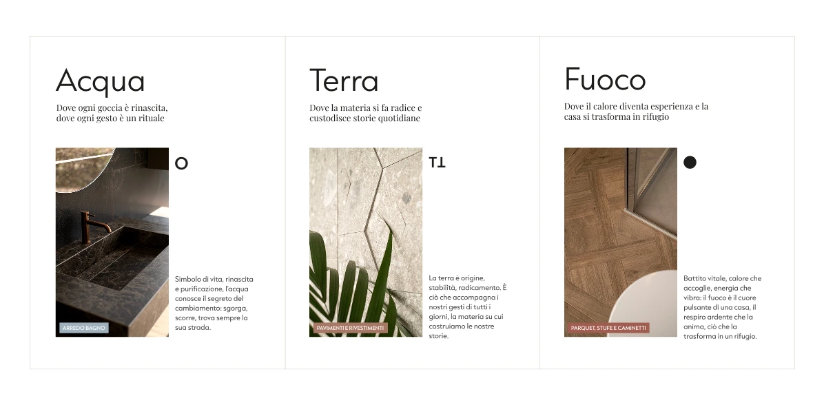 Mockup pagine interne sito Ottoboni — struttura modulare con alternanza di immagini e contenuti testuali